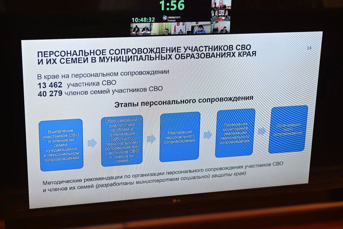 Дмитрий Демешин: Помогаем нашим героям вернуться к мирной жизни, найти свое дело и быть опорой для своих семей Дмитрий Демешин: Помогаем нашим героям вернуться к мирной жизни, найти свое дело и быть опорой для своих семей