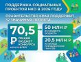 ������������ ��������� � ������� ���� ��� ��� � ������� ���������� ��� �������� ��� � ����������� ���� ��� ��������� �����������