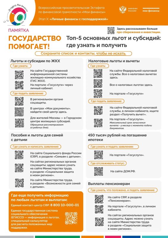 Государство помогает – важно знать, где искать!