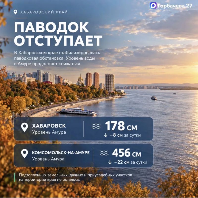 Паводковая обстановка в крае стабилизировалась