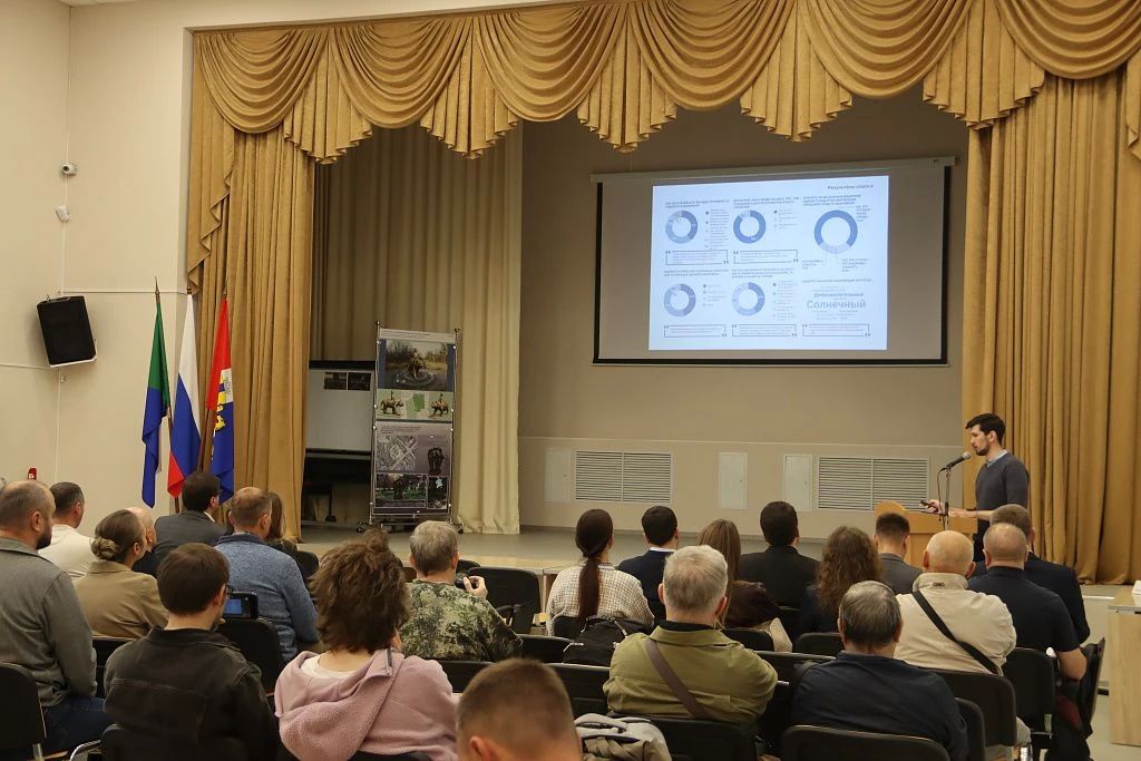Формируем облик городской среды Формируем облик городской среды