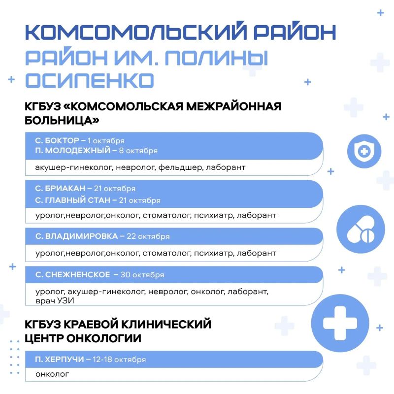 Здоровье станет ближе: выездные бригады врачей отправляются в районы края Здоровье станет ближе: выездные бригады врачей отправляются в районы края