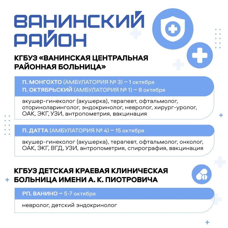 Здоровье станет ближе: выездные бригады врачей отправляются в районы края Здоровье станет ближе: выездные бригады врачей отправляются в районы края
