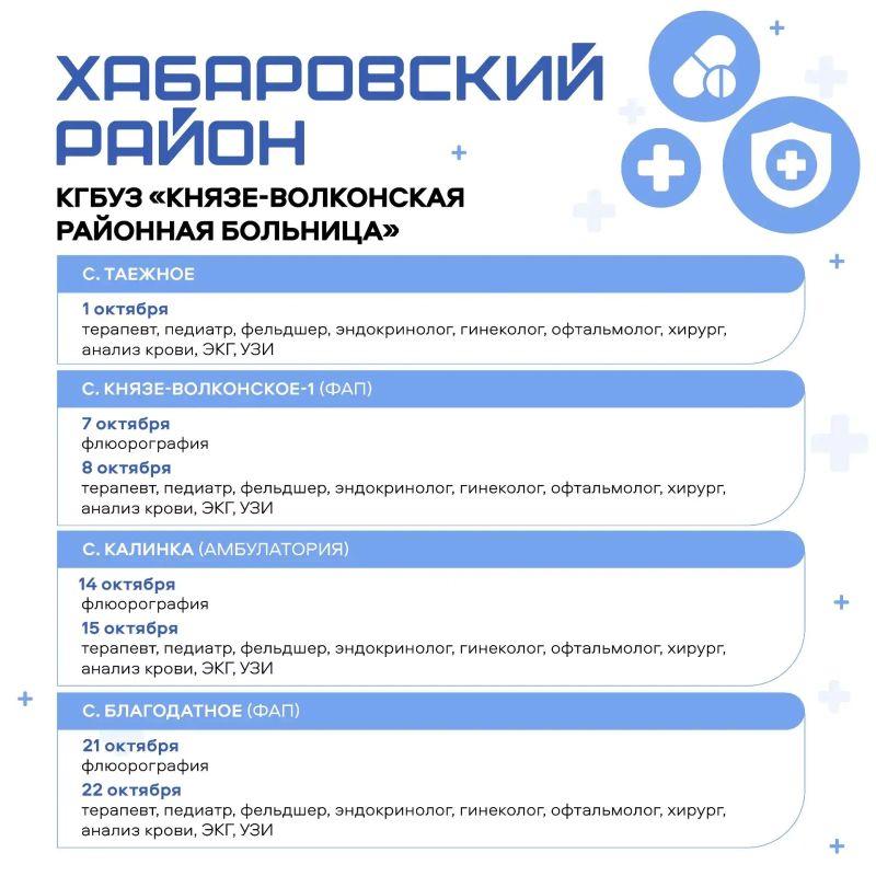 Здоровье станет ближе: выездные бригады врачей отправляются в районы края Здоровье станет ближе: выездные бригады врачей отправляются в районы края