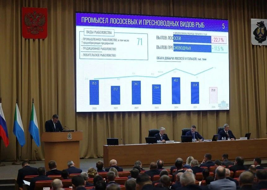 Больше участков для бесплатного лова, сеть рыбоводных заводов – Дмитрий Демешин поставил задачи по развитию рыбной отрасли Больше участков для бесплатного лова, сеть рыбоводных заводов – Дмитрий Демешин поставил задачи по развитию рыбной отрасли