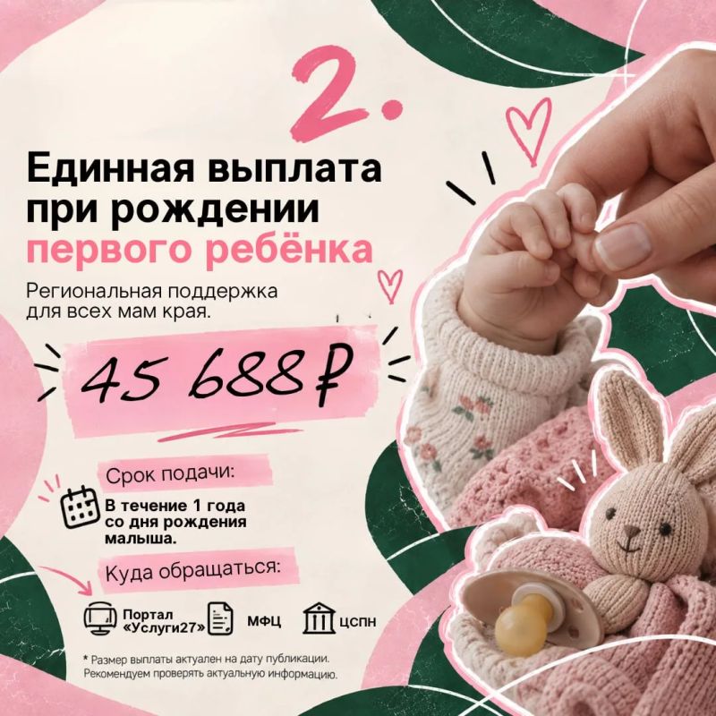 Семейный бюджет без паники Семейный бюджет без паники