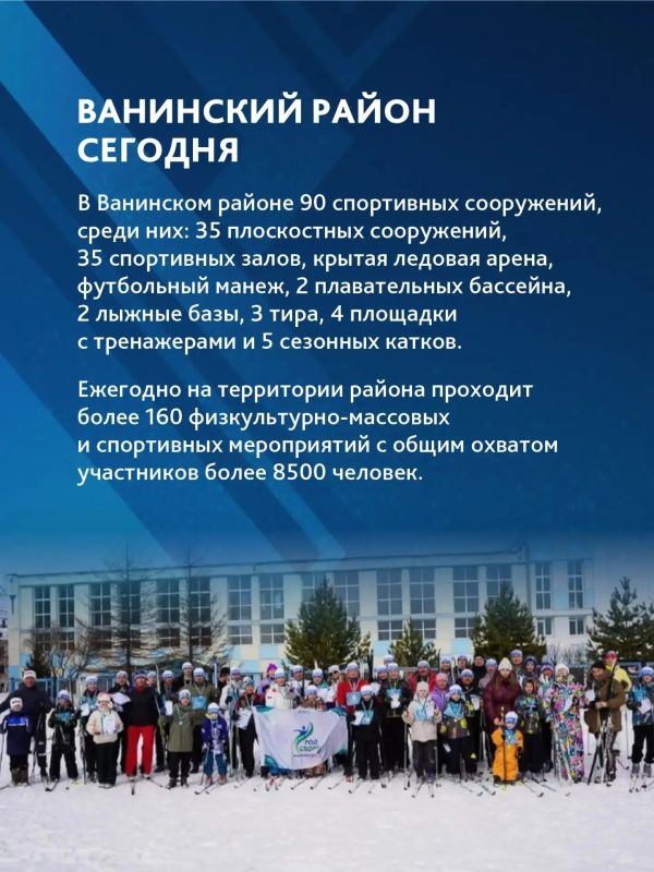 Спортивная карта края. Ванинский район Спортивная карта края. Ванинский район