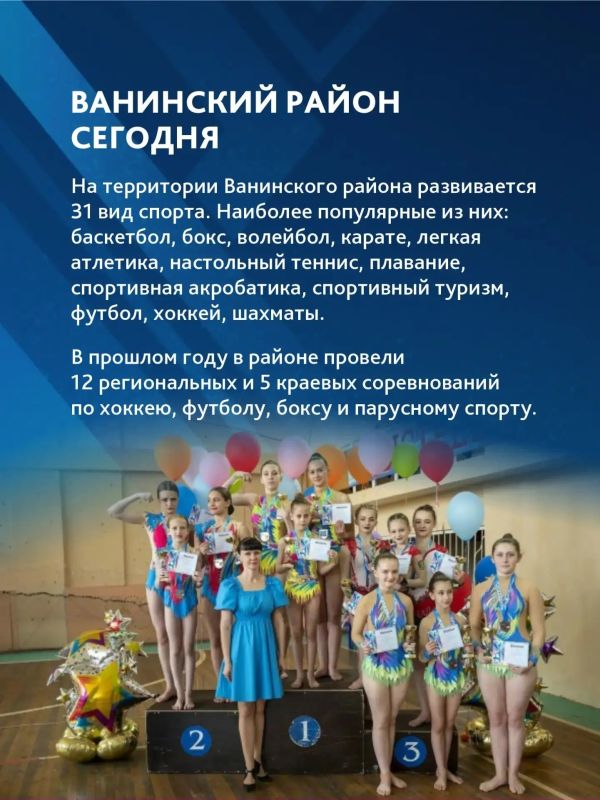 Спортивная карта края. Ванинский район Спортивная карта края. Ванинский район