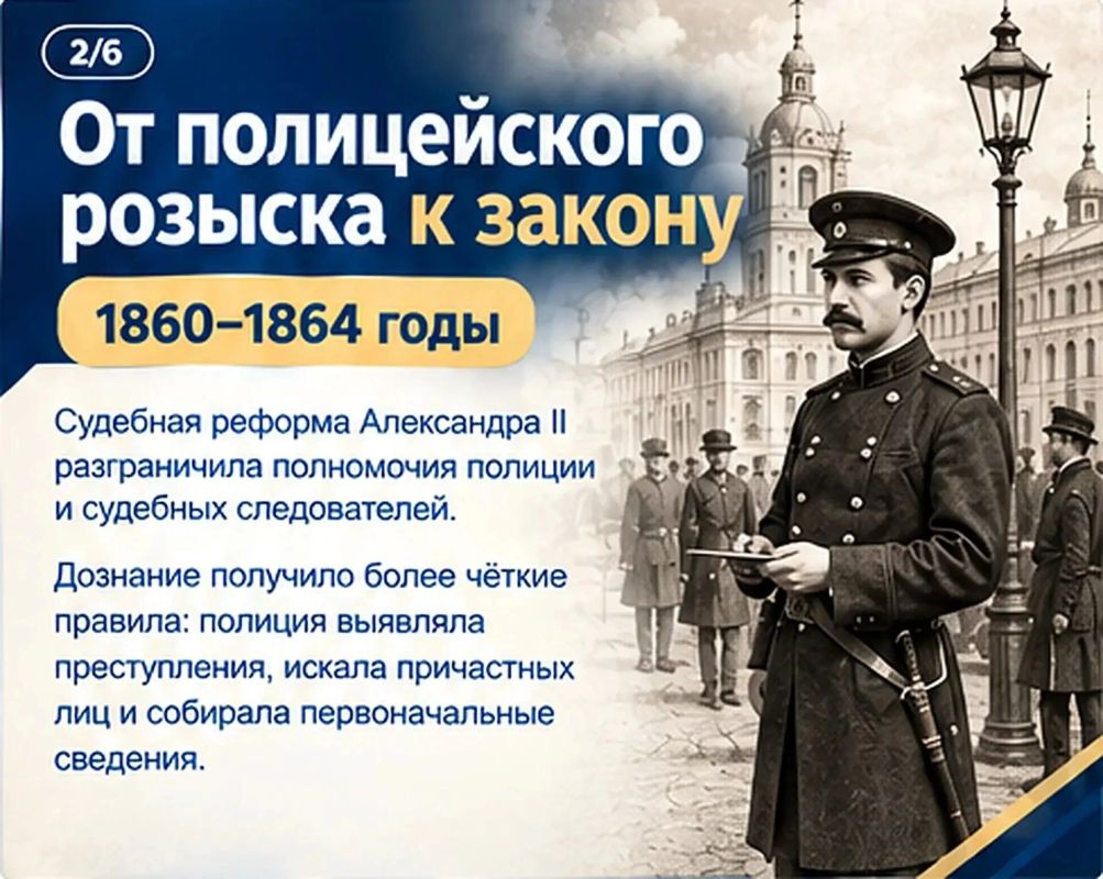 В профессиональный праздник дознавателей МВД России предлагаем познакомиться с основными вехами истории и становления Службы дознания В профессиональный праздник дознавателей МВД России предлагаем познакомиться с основными вехами истории и становления Службы дознания