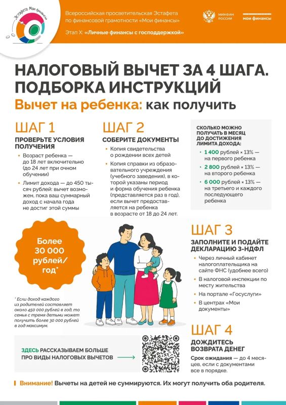Налоговый вычет на детей: как получить?
