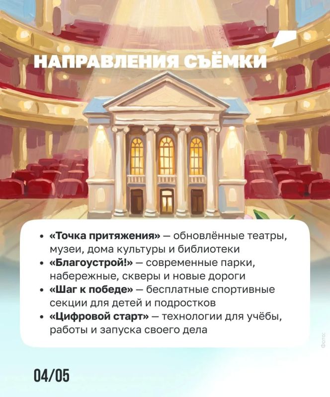 Академия молодежного медиаконтента продолжает прием заявок для школьников и студентов Академия молодежного медиаконтента продолжает прием заявок для школьников и студентов