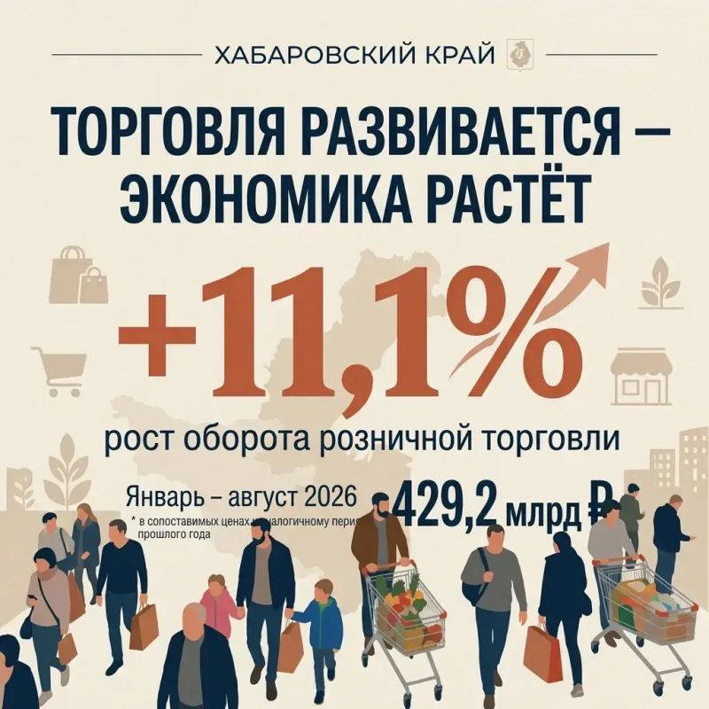Розничная торговля в Хабаровском крае: что стоит за ростом продаж?