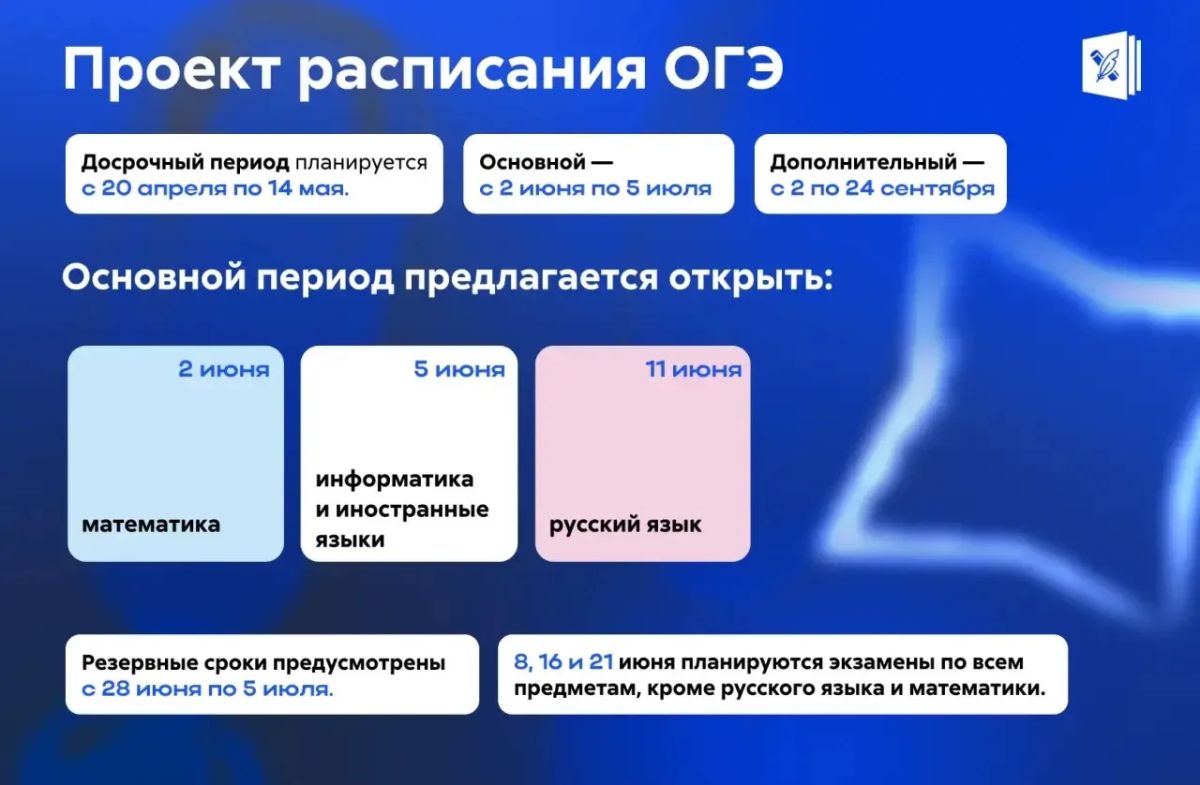 Опубликованы проекты расписания ЕГЭ, ОГЭ и ГВЭ на 2027 год Опубликованы проекты расписания ЕГЭ, ОГЭ и ГВЭ на 2027 год