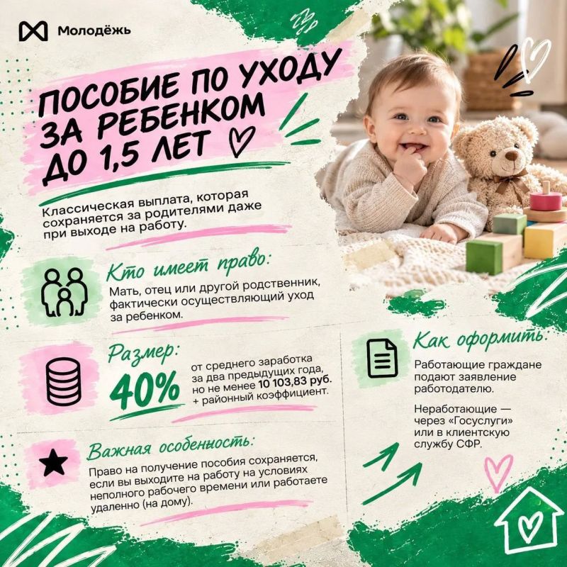Знаешь, какая помощь от государства доступна семьям с детьми? Знаешь, какая помощь от государства доступна семьям с детьми?