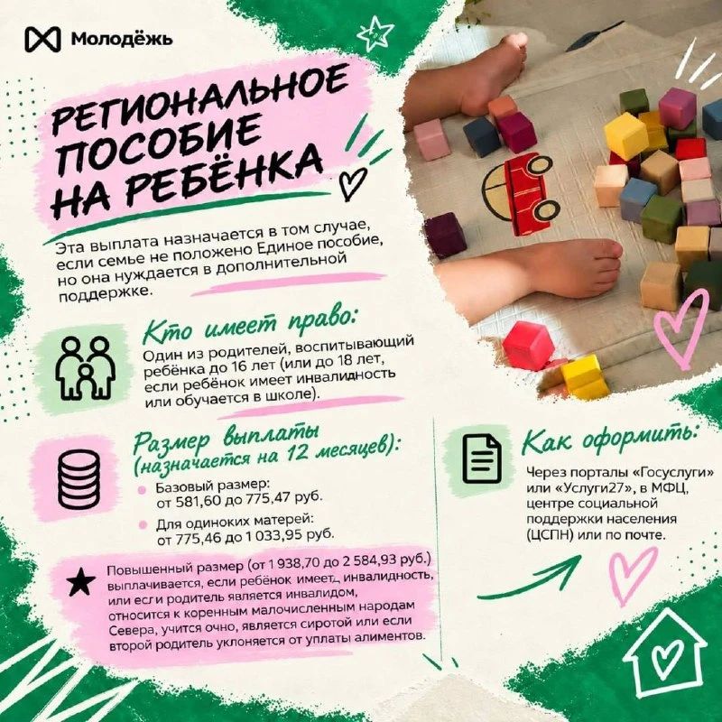 Знаешь, какая помощь от государства доступна семьям с детьми? Знаешь, какая помощь от государства доступна семьям с детьми?