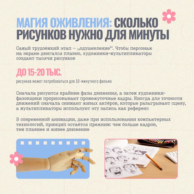 28 октября отмечается Международный день анимации 28 октября отмечается Международный день анимации