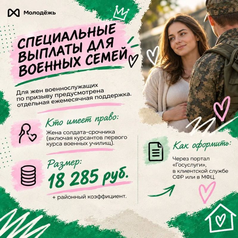 Знаешь, какая помощь от государства доступна семьям с детьми? Знаешь, какая помощь от государства доступна семьям с детьми?