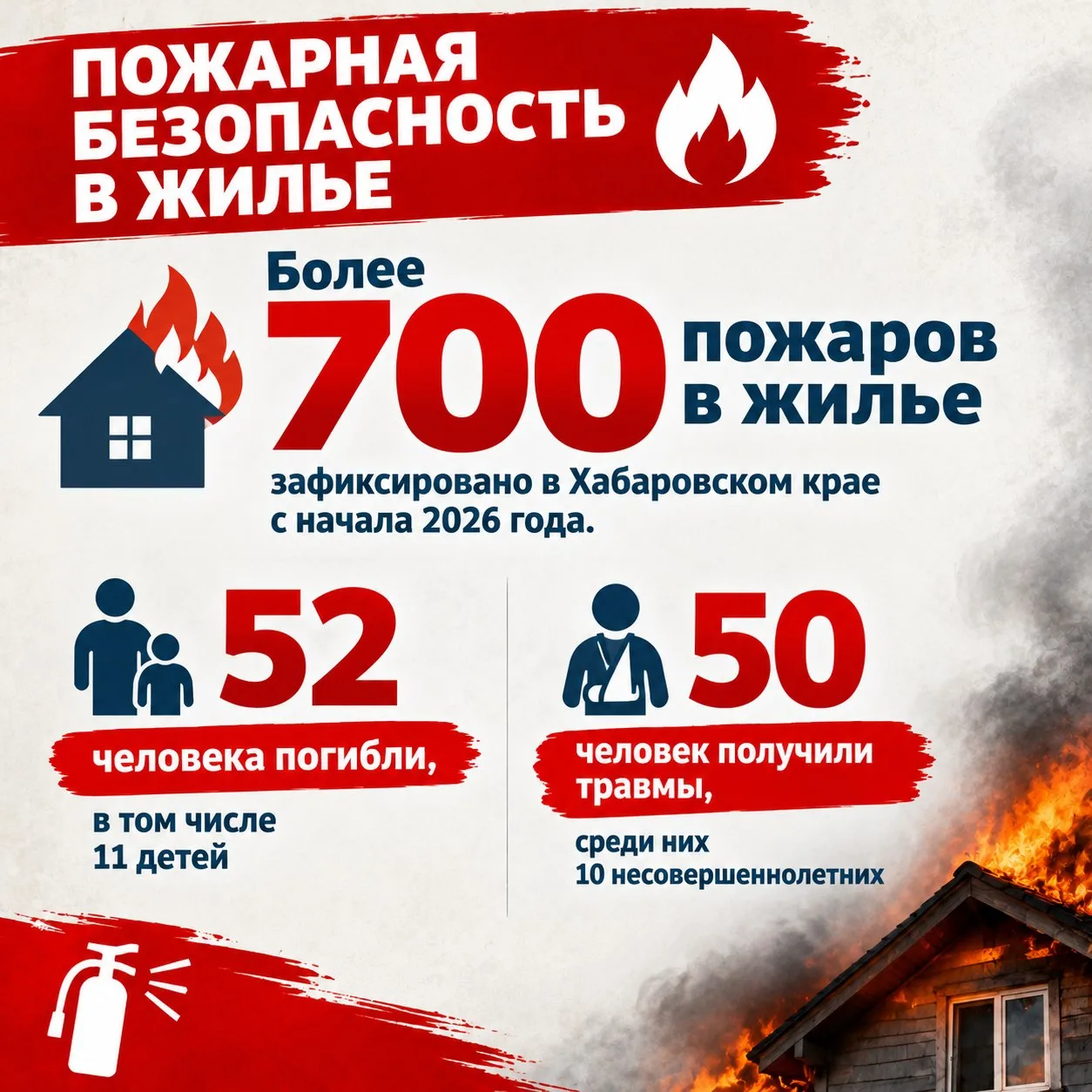Жизнь дороже.. С наступлением холодов в Хабаровском крае традиционно возрастает риск бытовых пожаров. Мы топим печи, включаем обогреватели и газовое оборудование